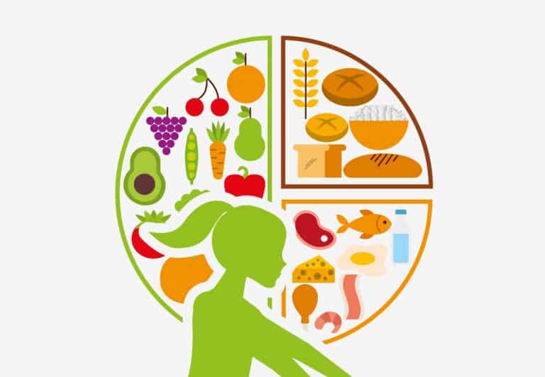 What Is The Diabetes Plate Method? (Benefits, Examples)