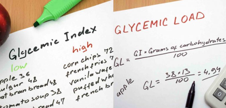 What Is GI and GL? (Simplified Explanation)